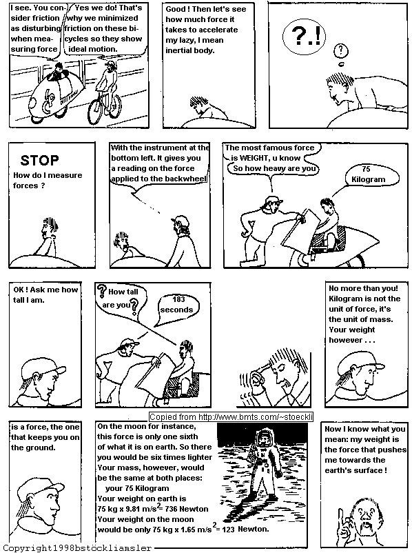 page 18 of Physics Comics