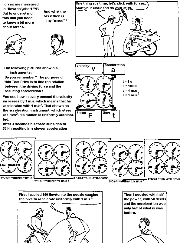page 19 of Physics Comics